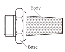 Pneumatic Silencers and Mufflers